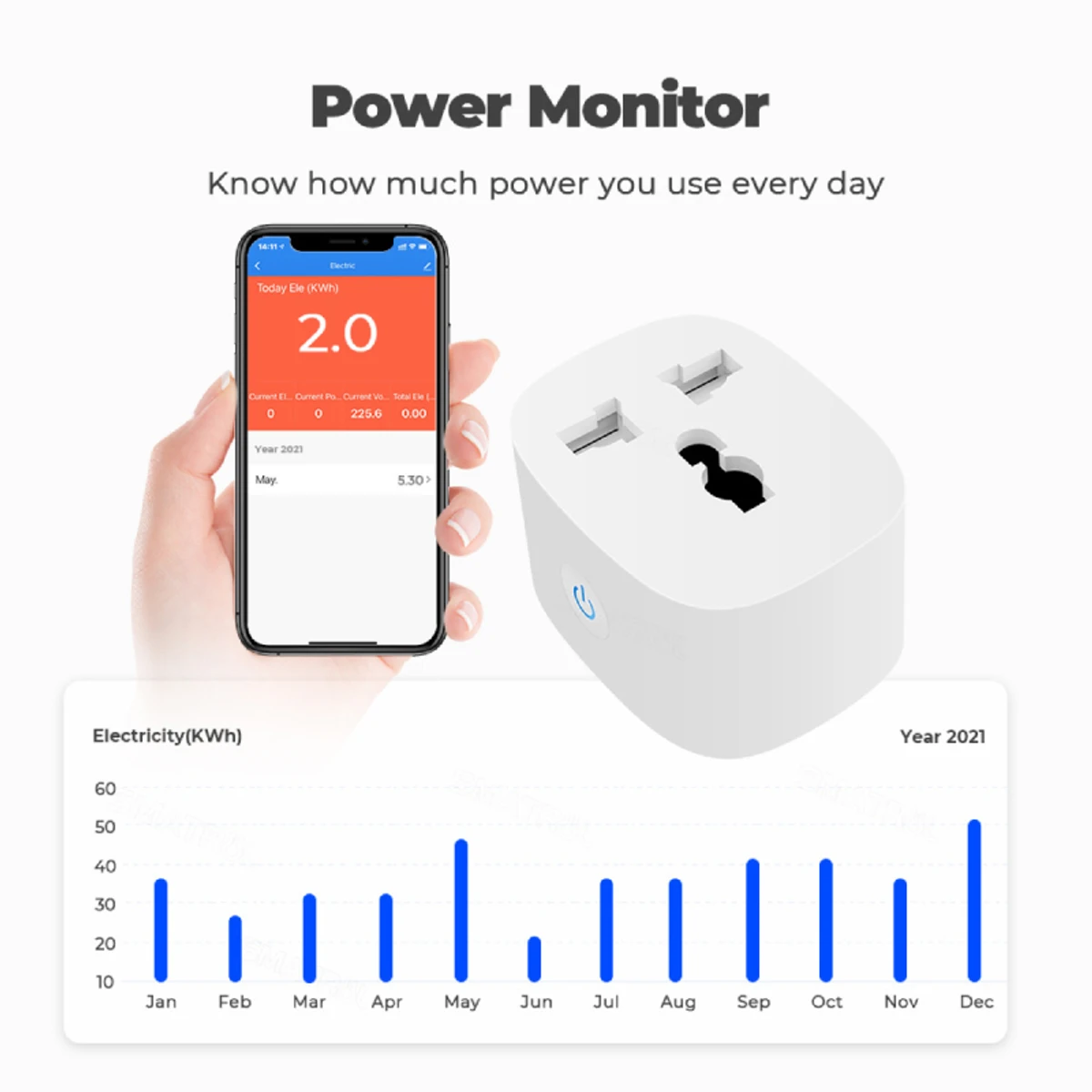 Smart WiFi Universal Socket With Energy Monitor including Voice Control